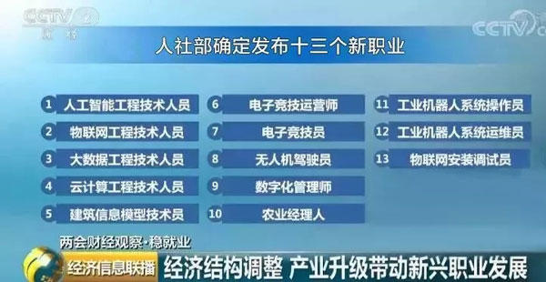 广东电视台来广州白云技师学院采访对白云电竞专业给予高度评价插图3