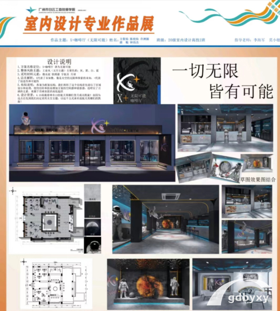广州白云工商技师学院室内设计专业介绍插图12